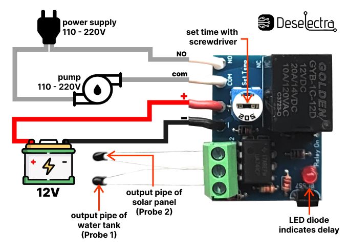 wiring diagram thermostat mini 220V